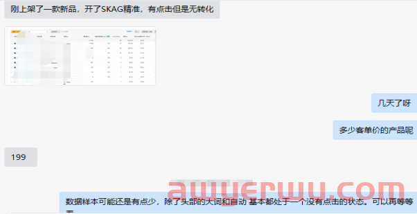 逆风翻盘!不打价格战不内卷!这位卖家抓住这一点,亚马逊高客单价产品冲到新品第一... 第4张 逆风翻盘!不打价格战不内卷!这位卖家抓住这一点,亚马逊高客单价产品冲到新品第一... 第4张