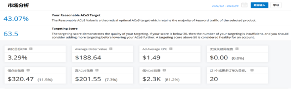 逆风翻盘!不打价格战不内卷!这位卖家抓住这一点,亚马逊高客单价产品冲到新品第一... 第9张 逆风翻盘!不打价格战不内卷!这位卖家抓住这一点,亚马逊高客单价产品冲到新品第一... 第9张