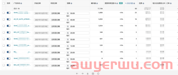 逆风翻盘!不打价格战不内卷!这位卖家抓住这一点,亚马逊高客单价产品冲到新品第一... 第3张 逆风翻盘!不打价格战不内卷!这位卖家抓住这一点,亚马逊高客单价产品冲到新品第一... 第3张