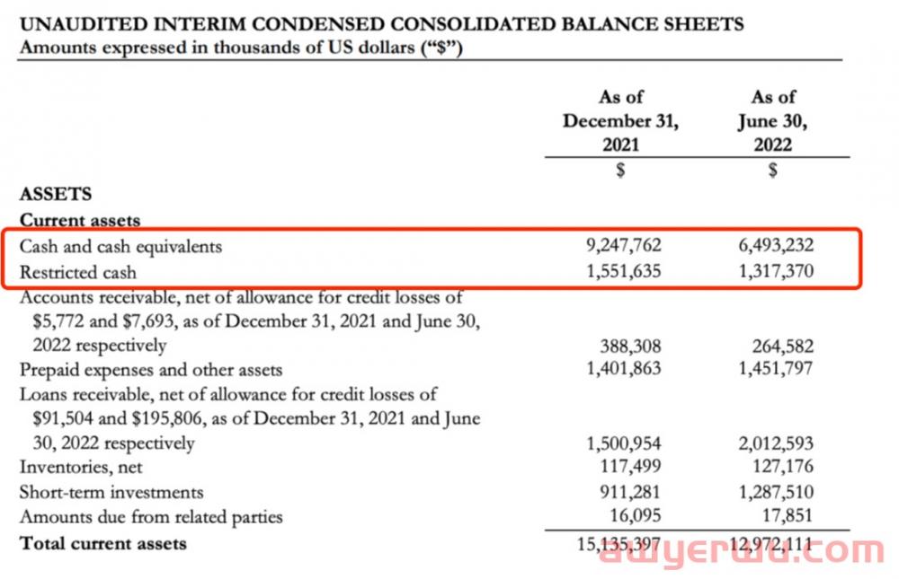 撤走!明星跨境电商平台Shopee全面收缩? 第2张 撤走!明星跨境电商平台Shopee全面收缩? 第2张
