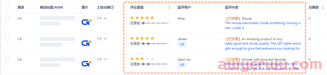 积加ERP Review功能全新升级，差评来了，主动出击！ 第6张