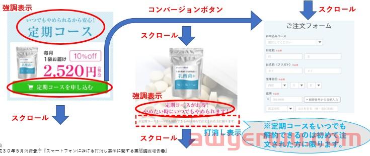 景品表示法,跨境电商卖家必须去了解,不然会挨锤 第12张 景品表示法,跨境电商卖家必须去了解,不然会挨锤 第12张