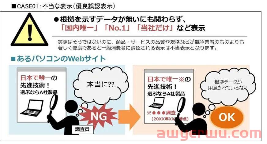 景品表示法,跨境电商卖家必须去了解,不然会挨锤 第9张 景品表示法,跨境电商卖家必须去了解,不然会挨锤 第9张