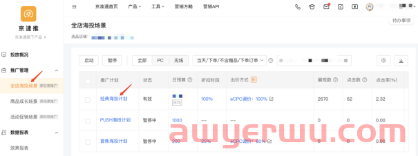 国内电商京东优化师:投放小品牌电商广告,我是怎么一步步做到ROI翻倍的? 第1张 国内电商京东优化师:投放小品牌电商广告,我是怎么一步步做到ROI翻倍的? 第1张
