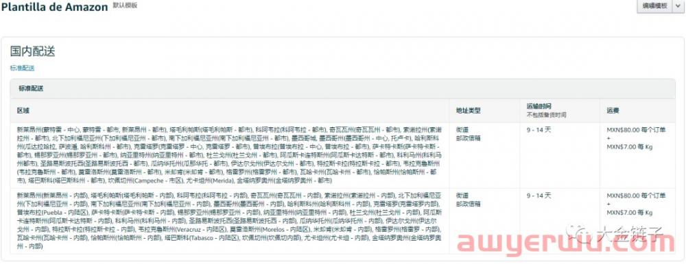 亚马逊自发货模板怎么设置?【图文详解】教会您！ 第1张