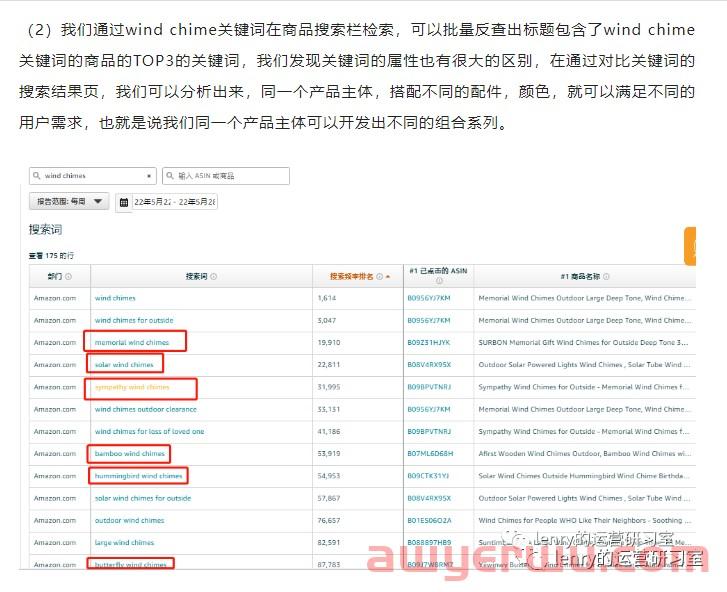 《亚马逊如何调研关键词》Part2-亚马逊工具 第5张