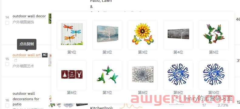 《亚马逊如何调研关键词》Part2-亚马逊工具 第12张
