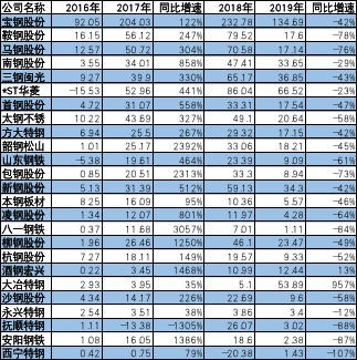 几内亚政变后，中企能否突围西芒杜铁矿？ 第2张