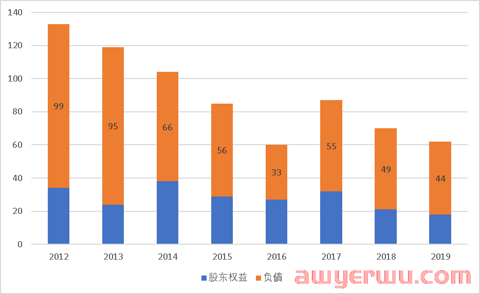 几内亚政变后，中企能否突围西芒杜铁矿？ 第5张