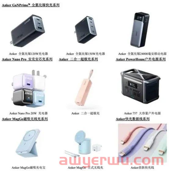 2022期中成绩单出炉！8家跨境电商大卖上半年业绩PK，最大赢家营收62亿！ 第2张