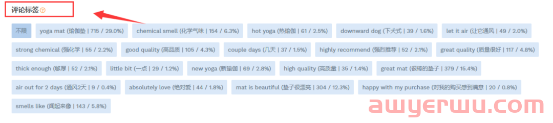 怎样的图片设计才符合亚马逊的审美？ 第7张