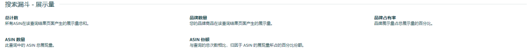解读ABA品牌分析中的你不知道的新维度—“ASIN视图” 第3张