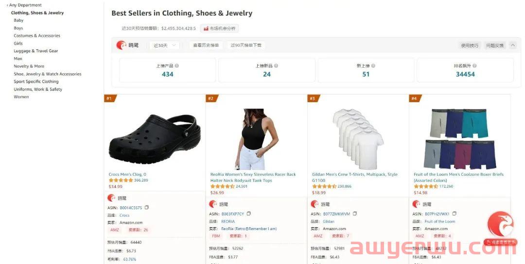 欧鹭插件新功能：监控每日新上榜竞品，分析新品冲排名手法，老卖家这样研究亚马逊BSR榜单！ 第2张