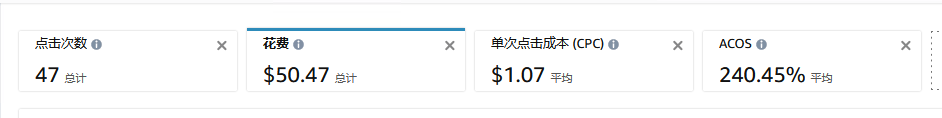 拒绝做韭菜！亚马逊卖家如何躲避服务商镰刀？ 第1张