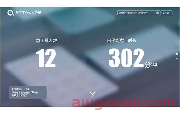 厕所隔间装监控引发热议,跨境电商打工人毫无隐私可言! 第3张 厕所隔间装监控引发热议,跨境电商打工人毫无隐私可言! 第3张