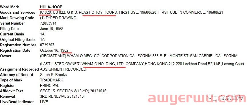 这居然也是商标?200多起侵权案件涉及6个品牌!GBC已采取最新动作! 第5张 这居然也是商标?200多起侵权案件涉及6个品牌!GBC已采取最新动作! 第5张