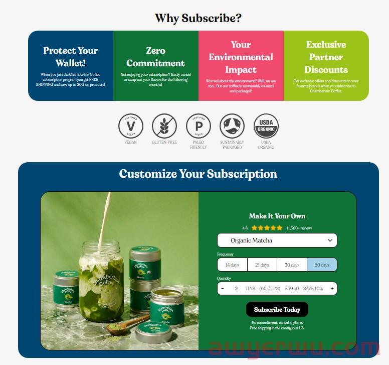 DTC咖啡品牌融资700万美元，独立站月均流量超20万，运营有什么独到之处？ 第7张