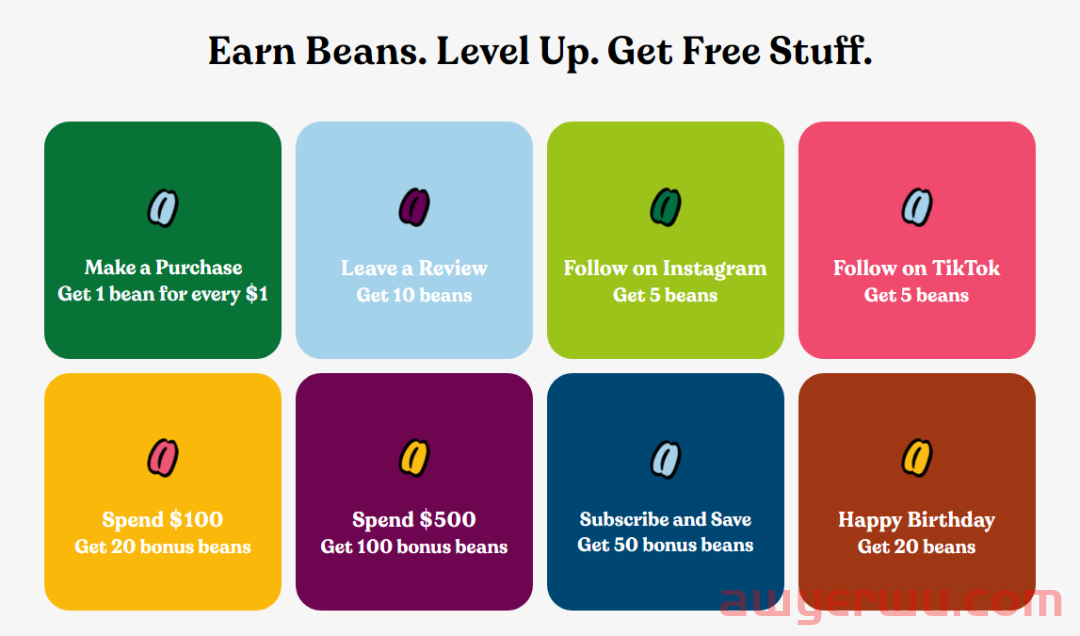 DTC咖啡品牌融资700万美元，独立站月均流量超20万，运营有什么独到之处？ 第8张