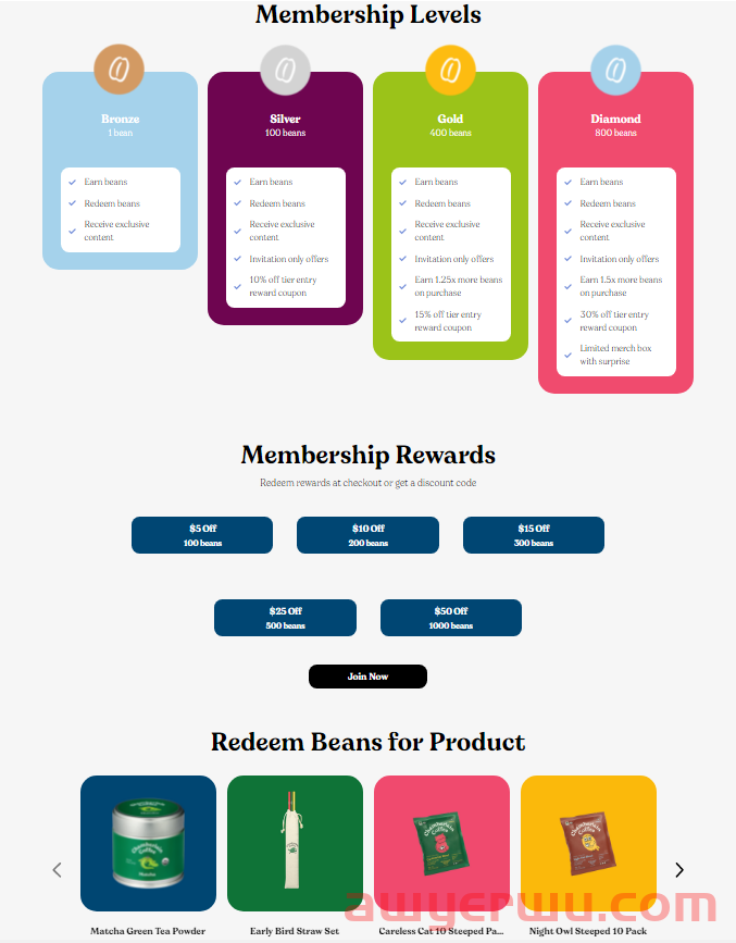 DTC咖啡品牌融资700万美元，独立站月均流量超20万，运营有什么独到之处？ 第9张
