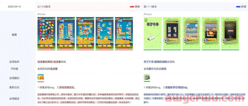 千万月流水传言外,《羊了个羊》“抄袭门”带火这款手游登顶免费榜 第7张 千万月流水传言外,《羊了个羊》“抄袭门”带火这款手游登顶免费榜 第7张