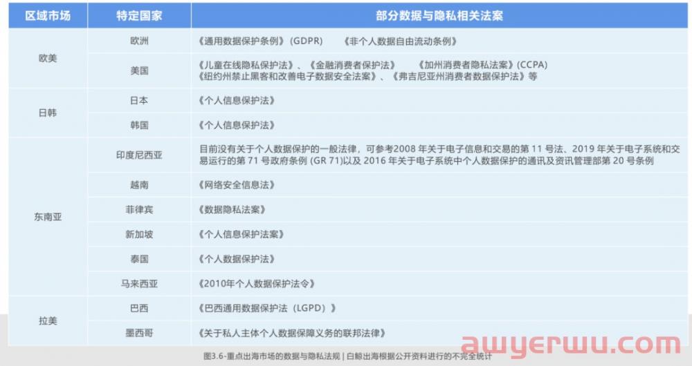 15年出海征途，社交泛娱乐的未来是星辰大海 第10张