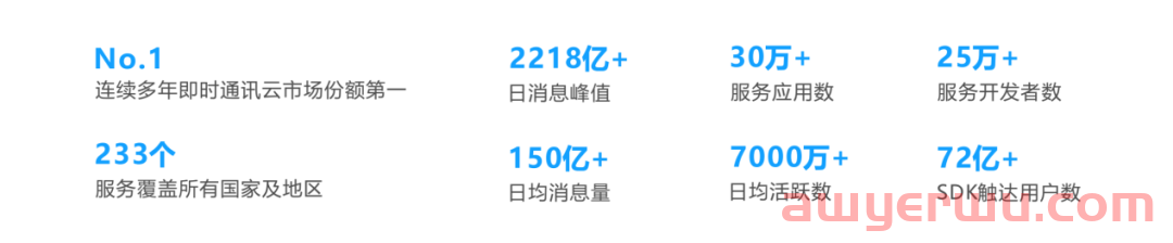 15年出海征途，社交泛娱乐的未来是星辰大海 第13张