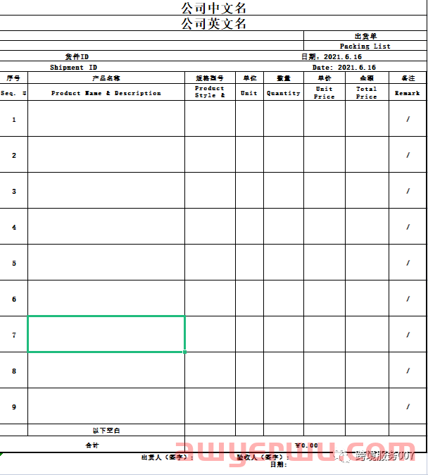 FBA卖家必看！手把手教您讨回亚马逊货件差异的赔偿！ 第2张