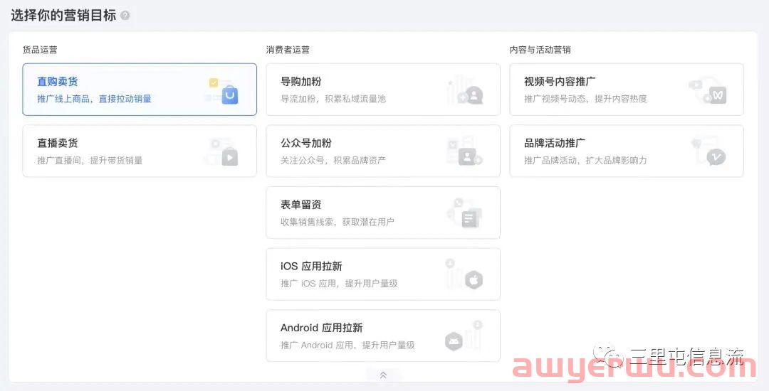 电商竞争白热化,腾讯广告投放用这个功能冷启动通过率提升23%! 第2张 电商竞争白热化,腾讯广告投放用这个功能冷启动通过率提升23%! 第2张