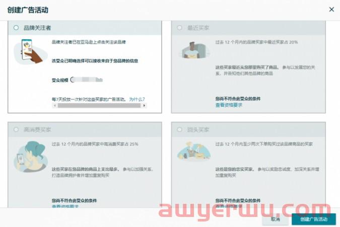 见证历史!亚马逊允许卖家向买家群发营销邮件! 第2张 见证历史!亚马逊允许卖家向买家群发营销邮件! 第2张