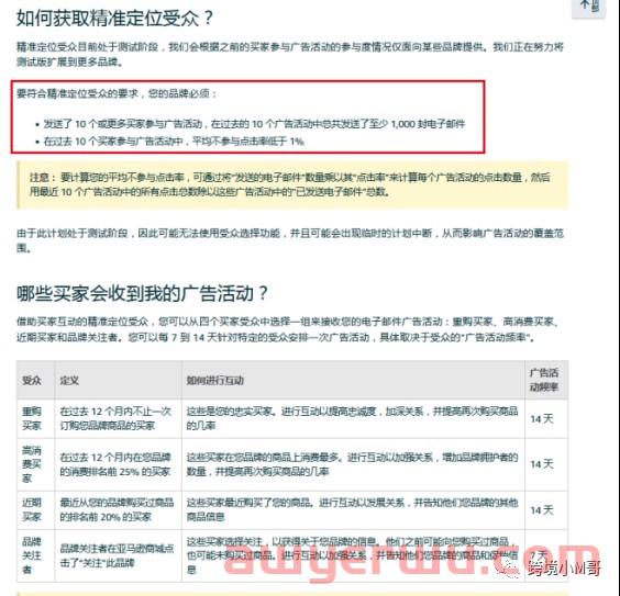 活久见！亚马逊允许卖家直接向顾客发送邮件营销！ 第2张