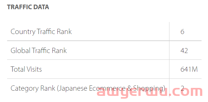 亚马逊日本站卖家注意！退货期限大幅延长！ 第2张