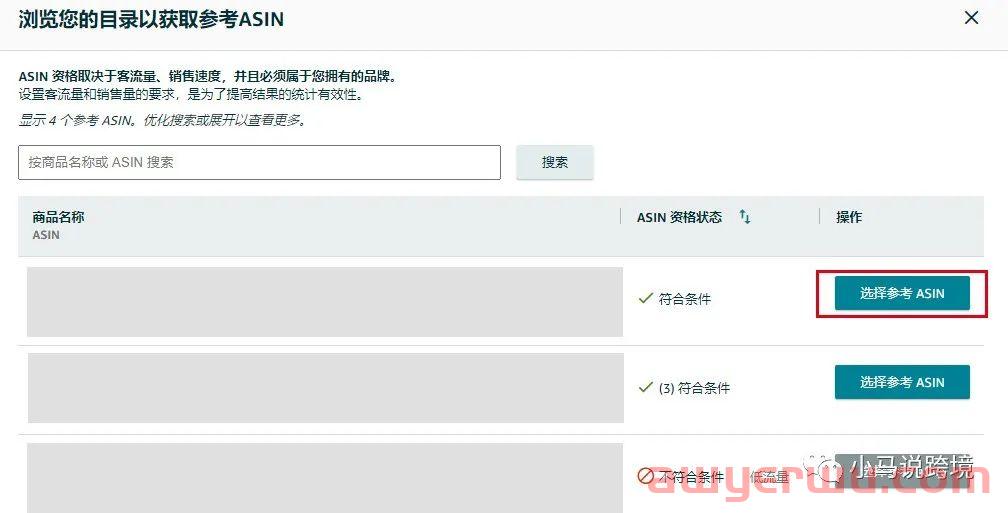 新增功能!利用新的 A/B 测试功能提高转化率! 第5张 新增功能!利用新的 A/B 测试功能提高转化率! 第5张