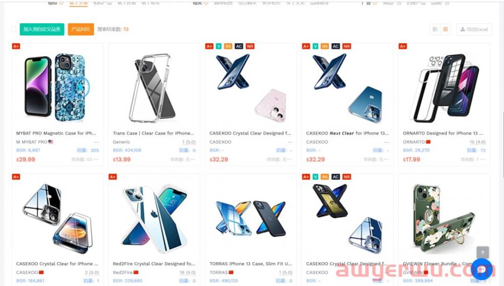亚马逊红海产品黑科技打造手法强势归来 第5张