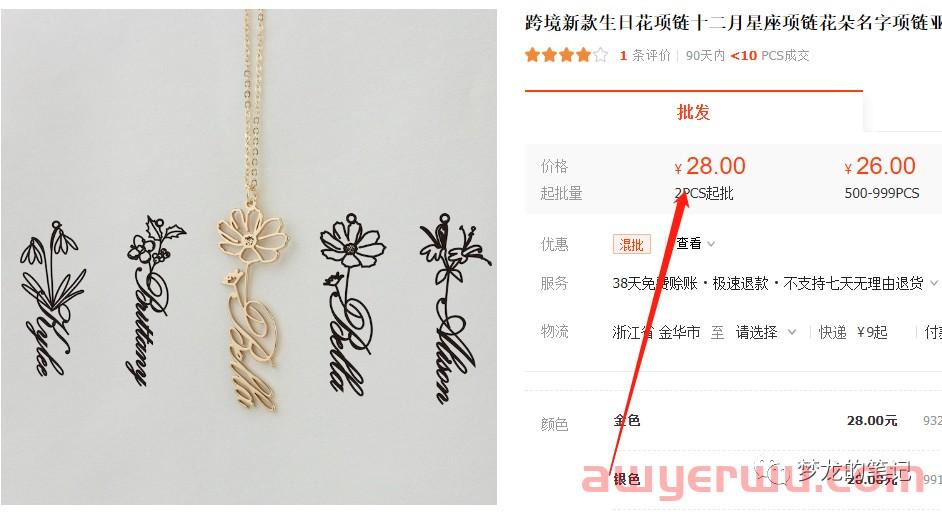 Etsy选品指南：Etsy平台前10款利润超百万的饰品 第3张