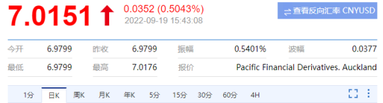 活久见!亚马逊允许商家向买家发送邮件营销? 第5张 活久见!亚马逊允许商家向买家发送邮件营销? 第5张
