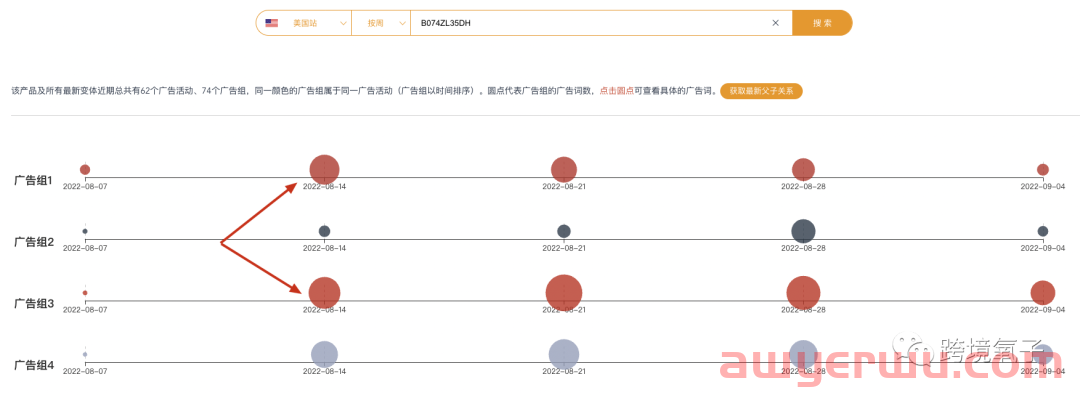 重磅！SIF新功能“广告透视仪”的底层逻辑与数据指标详解 第4张