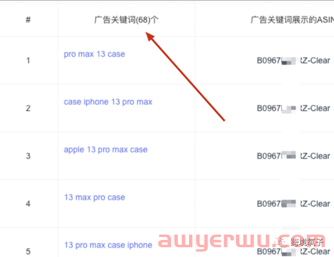重磅！SIF新功能“广告透视仪”的底层逻辑与数据指标详解 第21张