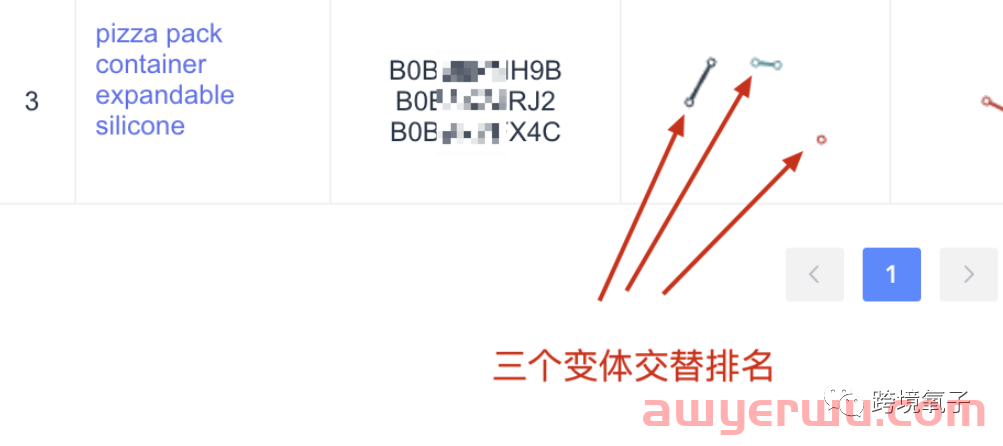 重磅！SIF新功能“广告透视仪”的底层逻辑与数据指标详解 第24张