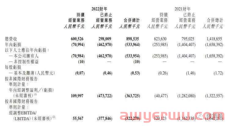 辛巴在抖音直播间炮轰东方甄选：谷贱伤农是虚伪！ 第3张