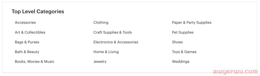Etsy是什么平台？怎么在Etsy平台上开店？ 第4张