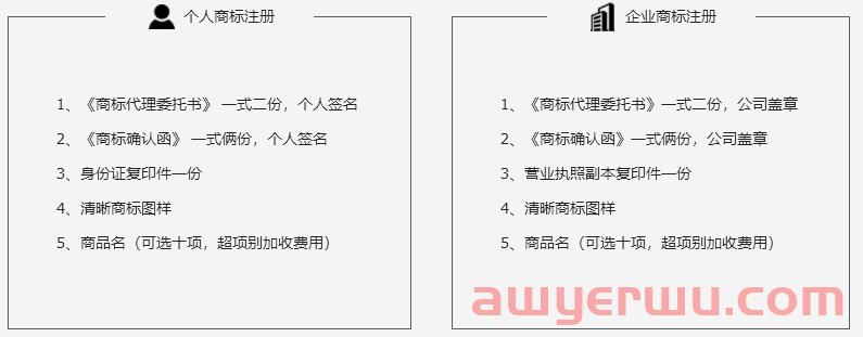 亚易知识产权公司怎么样？靠谱吗 第1张