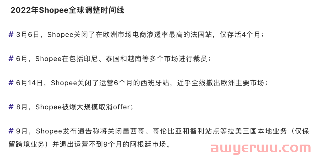 我们为什么没有做Shopee虾皮，是因为嗅到了不对的东西。 第2张