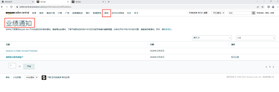 被亚马逊提示品牌滥用？申诉和预防方法来了 第3张