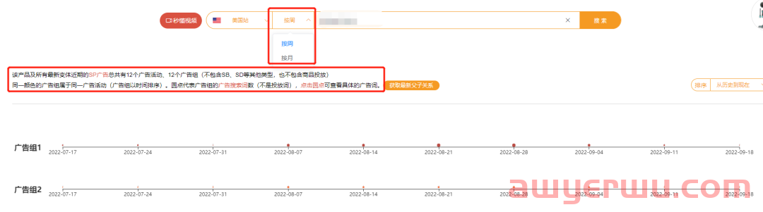 如果觉得今年亚马逊新品推广很艰难，那么一定是你姿势不对 第1张