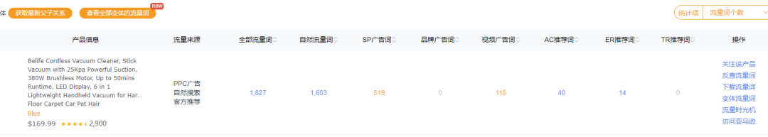 如果觉得今年亚马逊新品推广很艰难，那么一定是你姿势不对 第5张