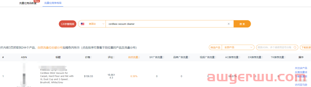 如果觉得今年亚马逊新品推广很艰难，那么一定是你姿势不对 第8张
