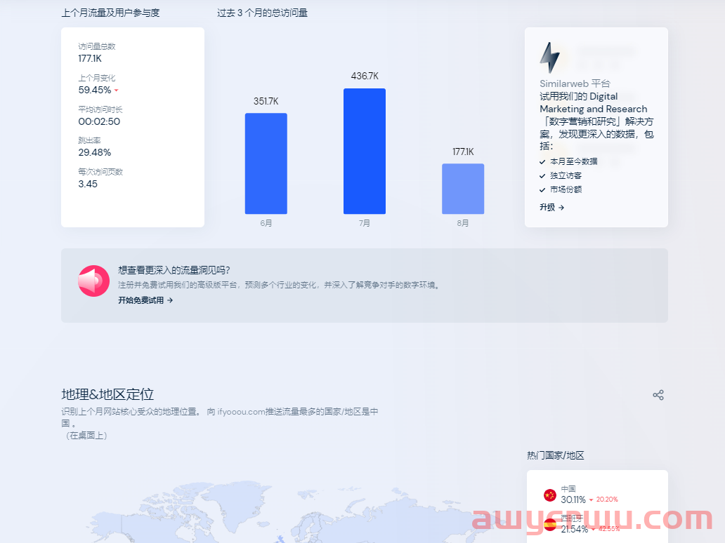 能“活”多久？字节跳动再推女装独立站IfYooou！ 第3张