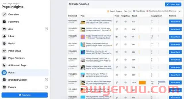 不容错过！Facebook 与 Instagram 的最佳发帖时间 第2张