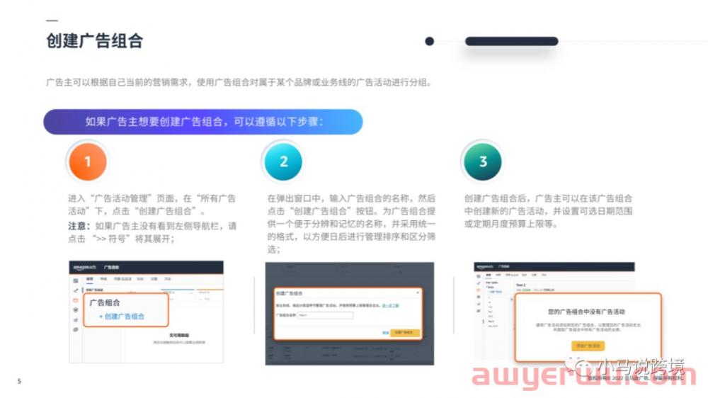 亚马逊广告逻辑不清晰？广告组是否存在相互竞争关系？ 第2张