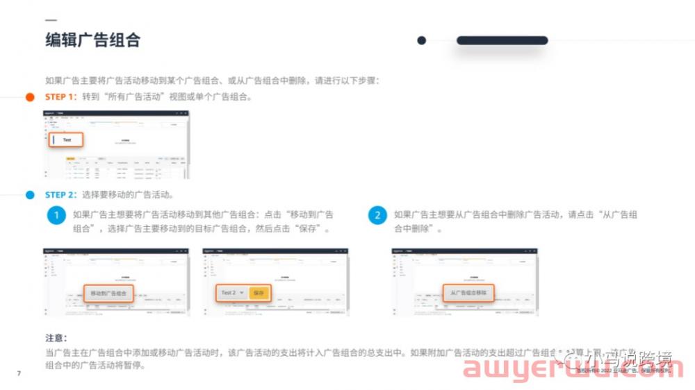 亚马逊广告逻辑不清晰？广告组是否存在相互竞争关系？ 第3张